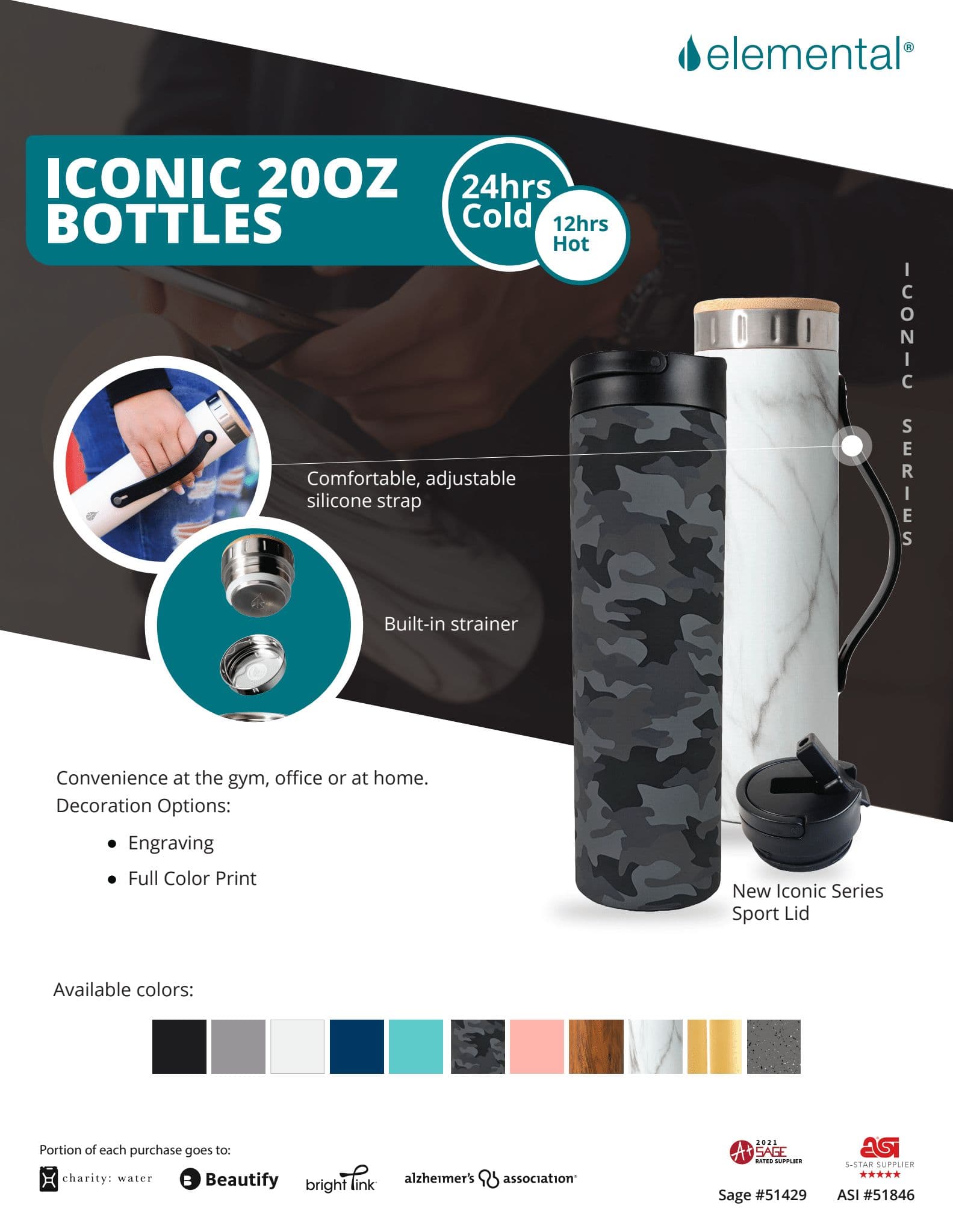 Elemental Bottles 20oz e-commerce product mockup